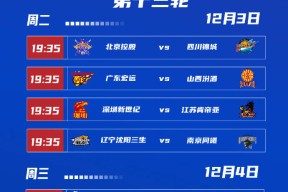 国际比赛日CBA季后赛传出新动向，山东男篮临场应变，管理层表态——球迷炸锅，轮换策略成焦点的简单介绍